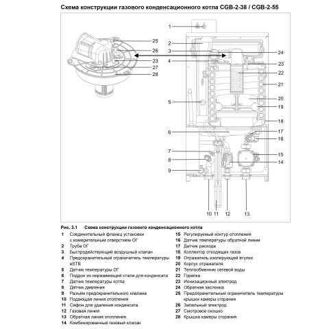 Котел газовий конденсаційний Wolf CGB-2-38 8616 452 1-контурний