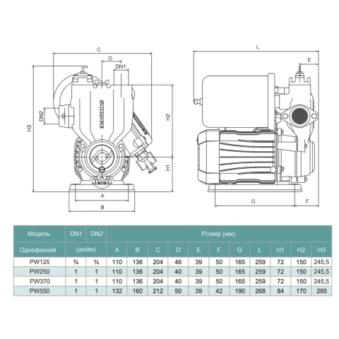 SHIMGE Насосна станція PW 550Z 0.55 кВт