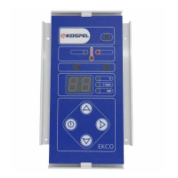 Панель   керування   PSK.P4  EKCO.L1,  L1N   код   00936  з  стенда